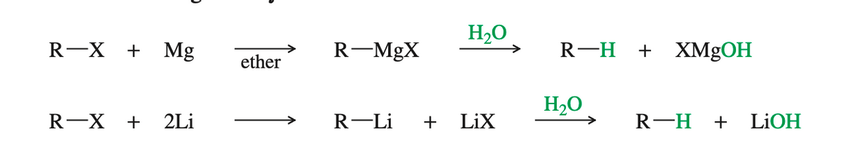 R-X
+
Mg
R-X + 2Li
ether
R-MgX
H₂O
R-Li + Lix
R-H + XMgOH
H₂O
R-H + LiOH