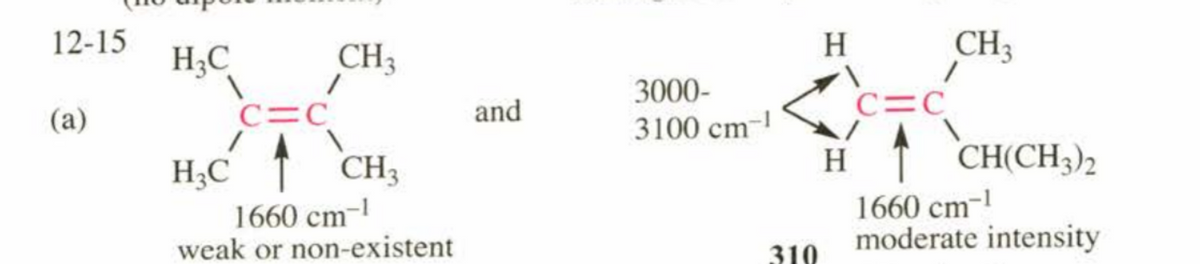 12-15
(a)
H3C
H₂C
<=C
CH3
CH3
1660 cm-1
weak or non-existent
and
3000-
3100 cm-¹
310
H
H
c=c
CH3
CH(CH3)2
1660 cm-1
moderate intensity