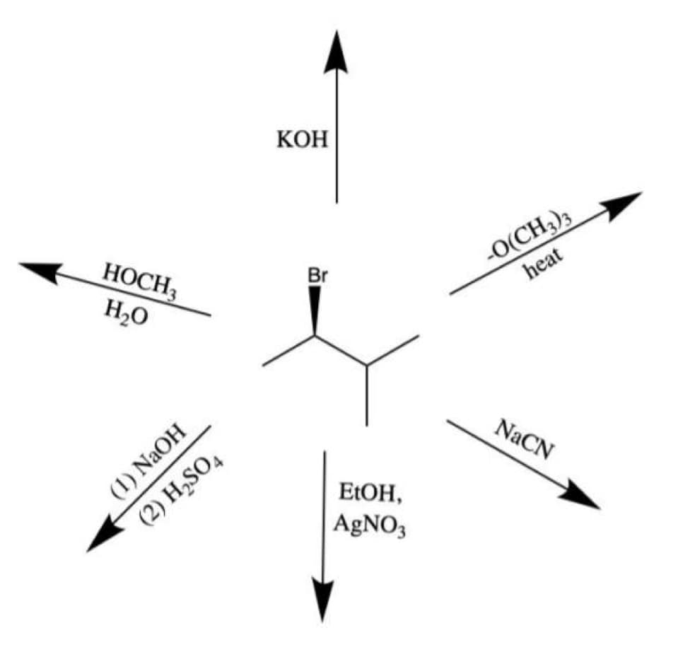 КОН
НОСН,
-O(CH3)3
heat
H,O
Br
(1) NaOH
NaCN
(2) H,SO4
ELOH,
AGNO3
