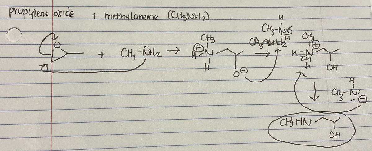 propylene oxide
Co
+ methylamme (CH3NH₂2₂)
+
CH3
Chính Đi
Y
44
CH₂-N5
H
CH₂
CALANTY 10
g
NY
fo
OH
H=N
4
म
↓ CR₁₂²-N²c
CH₂HN
ст
OH