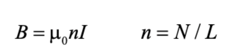 B = μ₁nI
n=N/L