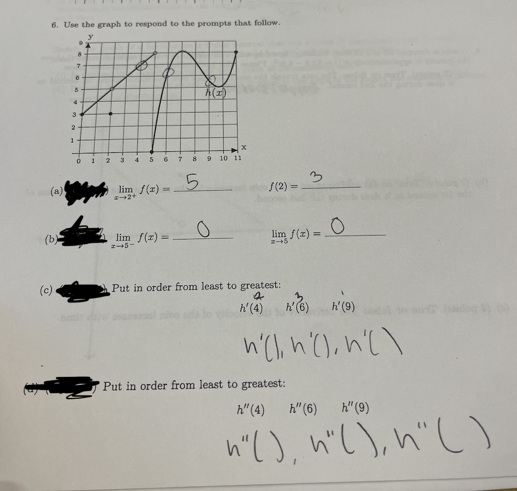 6. Use the graph to respond to the prompts that follow.
y
9.
8 +
h(x)
4
3
1
1
3
4
5
6 7 8
10 11
ら
lim f(r) =
(a)
f(2)
(b)
lim f(x) =
lim f(x) =
I5-
(c)
Put in order from least to greatest:
h'(4)
h' (6)
h'(9)
Put in order from least to greatest:
h" (4)
h" (6)
h" (9)
n'(), n'(),n' ()
