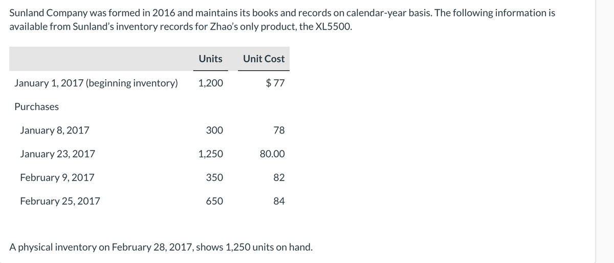 Sunland Company was formed in 2016 and maintains its books and records on calendar-year basis. The following information is
available from Sunland's inventory records for Zhao's only product, the XL5500.
Units
Unit Cost
January 1, 2017 (beginning inventory)
1,200
$ 77
Purchases
January 8, 2017
300
78
January 23, 2017
1,250
80.00
February 9, 2017
350
82
February 25, 2017
650
84
A physical inventory on February 28, 2017, shows 1,250 units on hand.
