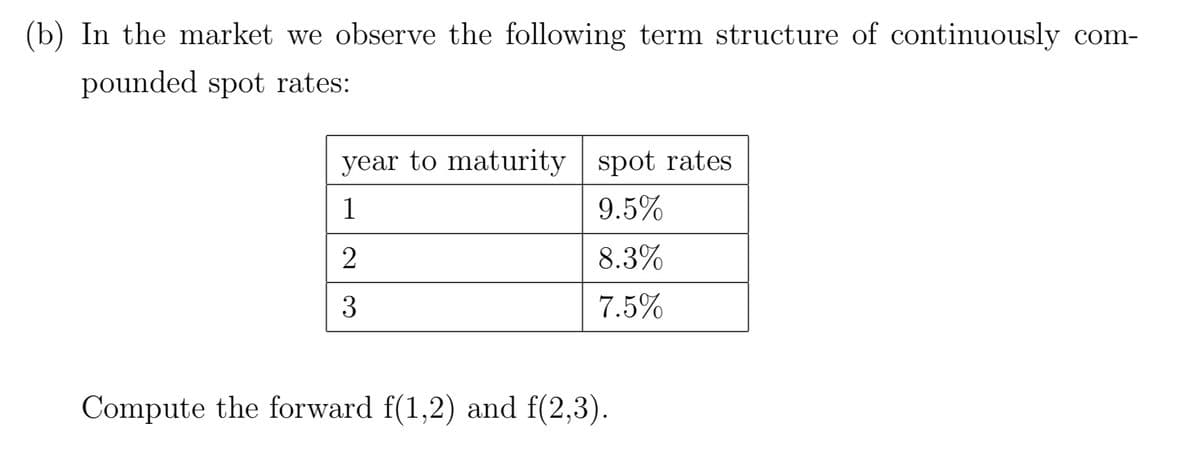 (b) In the market we observe the following term structure of continuously com-
pounded spot rates:
year to maturity spot rates
1
9.5%
2
8.3%
3
7.5%
Compute the forward f(1,2) and f(2,3).