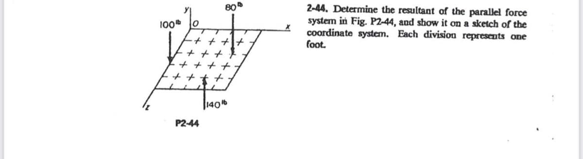 100¹ 0
+
++
++++
L
+++
80
P2-44
1406
2-44. Determine the resultant of the parallel force
system in Fig. P2-44, and show it on a sketch of the
coordinate system. Each division represents one
foot.