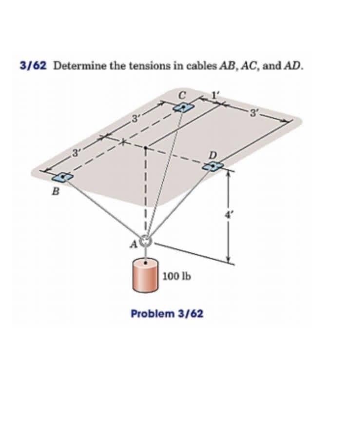 3/62 Determine the tensions in cables AB, AC, and AD.
B
3.
100 lb
Problem 3/62
3'-