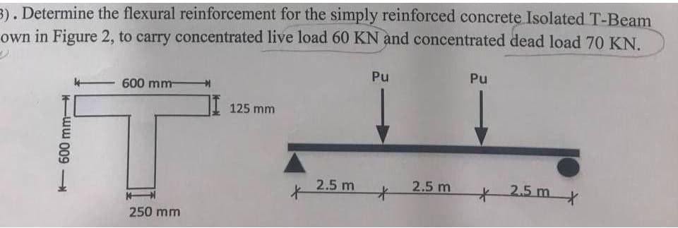 3). Determine the flexural reinforcement for the simply reinforced concrete Isolated T-Beam
own in Figure 2, to carry concentrated live load 60 KN and concentrated dead load 70 KN.
K-600 mm-
600 mm
1
250 mm
125 mm
2.5 m
2
Pu
*
2.5 m
Pu
*
2.5 m
*