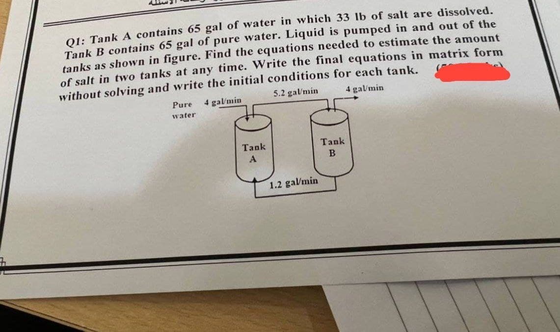 Q1: Tank A contains 65 gal of water in which 33 lb of salt are dissolved.
Tank B contains 65 gal of pure water. Liquid is pumped in and out of the
tanks as shown in figure. Find the equations needed to estimate the amount
of salt in two tanks at any time. Write the final equations in matrix form
without solving and write the initial conditions for each tank.
5.2 gal/min
4 gal/min
Pure 4 gal/min
water
Tank
1.2 gal/min
Tank
B