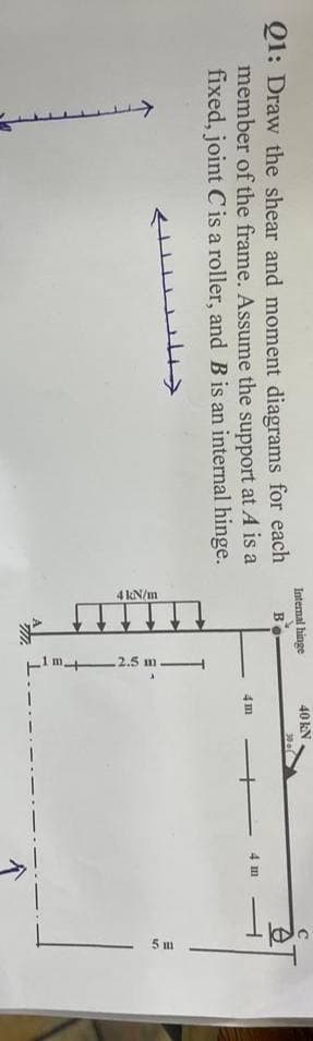 Q1: Draw the shear and moment diagrams for each
member of the frame. Assume the support at A is a
fixed, joint C' is a roller, and B is an internal hinge.
www
Internal hinge
B
4 kN/m
2.5 m-
+1+
40 kN
300
4m
+
4 m
UPD
5 m