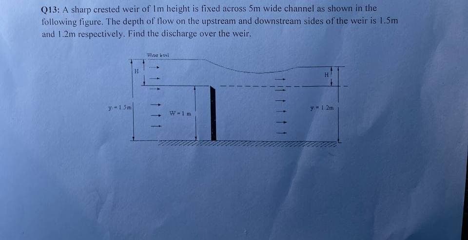 Q13: A sharp crested weir of Im height is fixed across 5m wide channel as shown in the
following figure. The depth of flow on the upstream and downstream sides of the weir is 1.5m
and 1.2m respectively. Find the discharge over the weir.
y=15m
H
Water level
W-1 m
HA
y = 1.2m