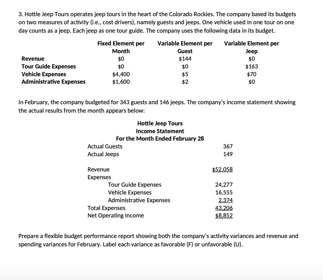 3. Hottle Jeep Tours operates jeep tours in the heart of the Colorado Rockies. The company based its budgets
on two measures of activity (i.e., cost drivers), namely guests and jeeps. One vehicle used in one tour on one
day counts as a jeep. Each jeep as one tour guide. The company uses the following data in its budget.
Revenue
Tour Guide Expenses
Vehicle Expenses
Administrative Expenses
Fixed Element per
Month
$0
$0
$4,400
$1,600
In February, the company budgeted for 343 guests and 146 jeeps. The company's income statement showing
the actual results from the month appears below:
Actual Guests
Actual Jeeps
Revenue
Expenses
Variable Element per
Guest
$144
$0
$5
$2
Hottle Jeep Tours
Income Statement
For the Month Ended February 28
Tour Guide Expenses
Vehicle Expenses
Administrative Expenses
Total Expenses
Net Operating Income
Variable Element per
Jeep
$0
$163
$70
$0
367
149
$52,058
24,277
16,555
2,374
43,206
$8,852
Prepare a flexible budget performance report showing both the company's activity variances and revenue and
spending variances for February. Label each variance as favorable (F) or unfavorable (U).