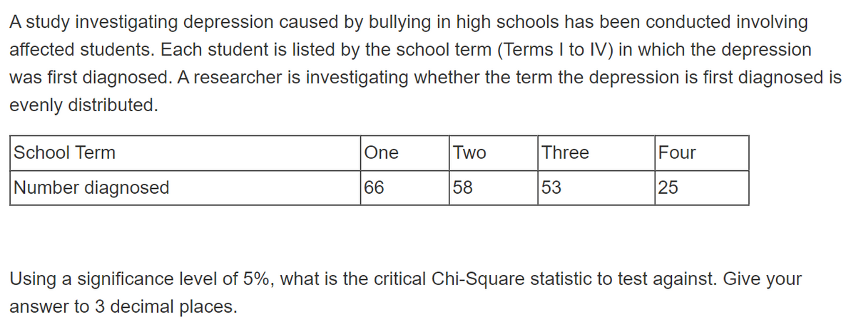 A study investigating depression caused by bullying in high schools has been conducted involving
affected students. Each student is listed by the school term (Terms I to IV) in which the depression
was first diagnosed. A researcher is investigating whether the term the depression is first diagnosed is
evenly distributed.
School Term
One
Two
Three
Four
Number diagnosed
66
58
53
25
Using a significance level of 5%, what is the critical Chi-Square statistic to test against. Give your
answer to 3 decimal places.
