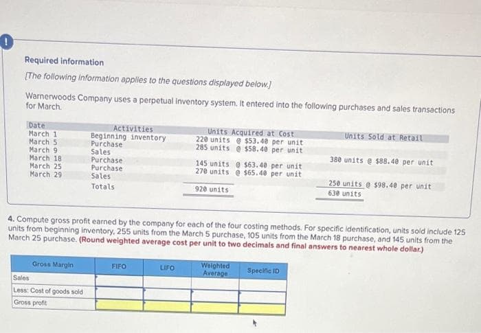 Required information
[The following information applies to the questions displayed below.]
Warnerwoods Company uses a perpetual inventory system. It entered into the following purchases and sales transactions
for March.
Date
March 1
March 5
March 9
March 18
March 25
March 29
Gross Margin
Activities
Beginning inventory
Purchase
Sales
Sales
Less: Cost of goods sold
Gross profit
Purchase
Purchase
Sales
Totals
4. Compute gross profit earned by the company for each of the four costing methods. For specific identification, units sold include 125
units from beginning inventory, 255 units from the March 5 purchase, 105 units from the March 18 purchase, and 145 units from the
March 25 purchase. (Round weighted average cost per unit to two decimals and final answers to nearest whole dollar.)
Specific ID
FIFO
Units Acquired at Cost
220 units @ $53.48 per unit
285 units@ $58.40 per unit
145 units@ $63.48 per unit
270 units @ $65.40 per unit
920 units
LIFO
Units Sold at Retail
380 units @ $88.40 per unit
250 units @ $98.40 per unit
630 units
Weighted
Average