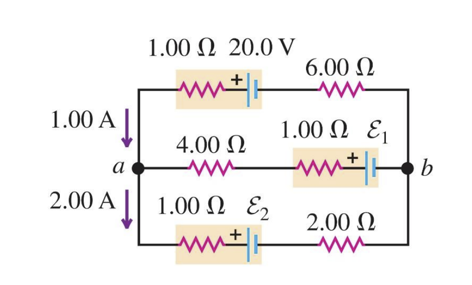 1.00 Α |
a
1.00 Ω 20.0 V
MME
4.00 Ω
www
2.00 A | 1.00Ω ΕΣ
ME
6.00 Ω
www
1.00 Ω Ε
wmob
2.00 Ω
-www