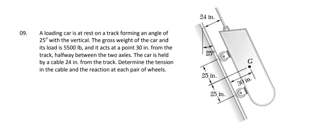 24 in.
09.
A loading car is at rest on a track forming an angle of
25° with the vertical. The gross weight of the car and
its load is 5500 Ib, and it acts at a point 30 in. from the
track, halfway between the two axles. The car is held
by a cable 24 in. from the track. Determine the tension
in the cable and the reaction at each pair of wheels.
25°
25 in.
30 in.
25 in.
