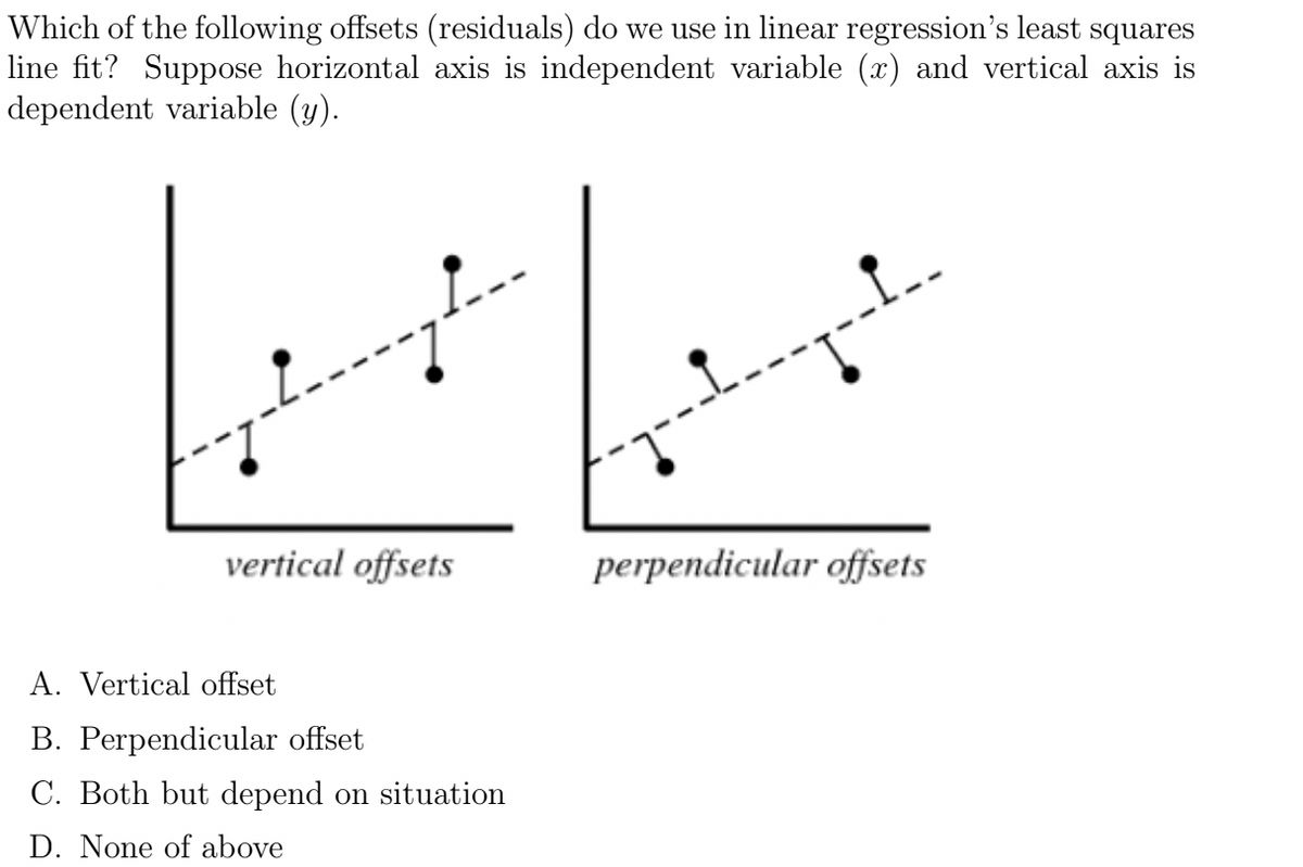 Which of the following offsets (residuals) do we use in linear regression's least squares
line fit? Suppose horizontal axis is independent variable (x) and vertical axis is
dependent variable (y).
vertical offsets
perpendicular offsets
A. Vertical offset
B. Perpendicular offset
C. Both but depend on situation
D. None of above
