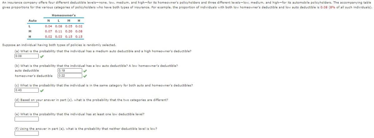 An insurance company offers four different deductible levels-none, low, medium, and high-for its homeowner's policyholders and three different levels-low, medium, and high-for its automobile policyholders. The accompanying table
gives proportions for the various categories of policyholders who have both types of insurance. For example, the proportion of individuals with both low homeowner's deductible and low auto deductible is 0.08 (8% of all such individuals).
Homeowner's
Auto
N
L
H
0.04 0.08 0.05 0.02
M
0.07 0.11 0.20 0.08
0.02 0.03 0.15 0.15
Suppose an individual having both types of policies is randomly selected.
(a) What is the probability that the individual has a medium auto deductible and a high homeowner's deductible?
0.08
(b) What is the probability that the individual has a low auto deductible? A low homeowner's deductible?
auto deductible
0.10
homeowner's deductible
0.22
(c) What is the probability that the individual is in the same category for both auto and homeowner's deductibles?
0.43
(d) Based on your answer in part (c), what is the probability that the two categories are different?
(e) What is the probability that the individual has at least one low deductible level?
(f) Using the answer in part (e), what is the probability that neither deductible level is low?
