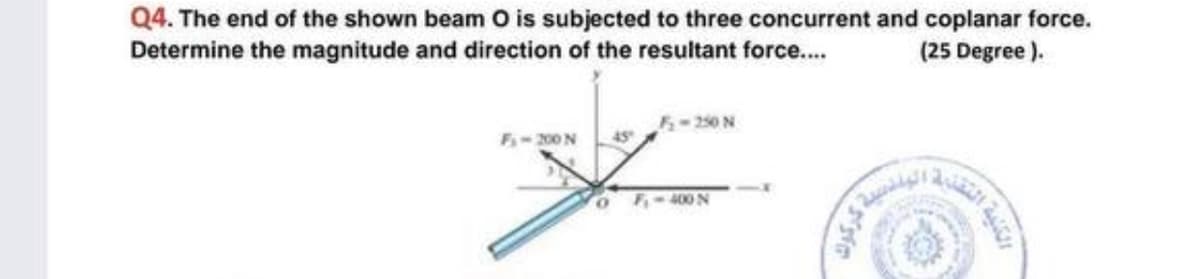 Q4. The end of the shown beam O is subjected to three concurrent and coplanar force.
Determine the magnitude and direction of the resultant force.
(25 Degree ).
7-250 N
F-200 N
45
OF-400N
