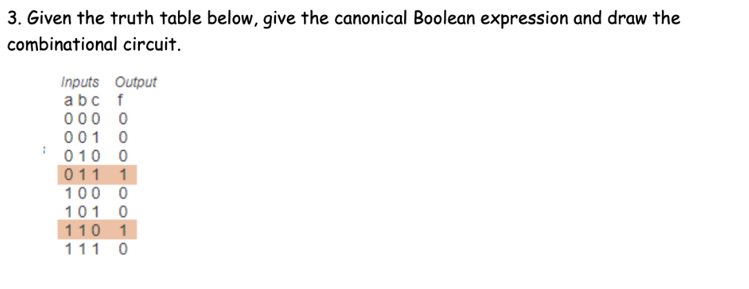 3. Given the truth table below, give the canonical Boolean expression and draw the
combinational circuit.
Inputs Output
abc f
000
001
010
011 1
100 0
101 0
110 1
111 0
O o Or O
