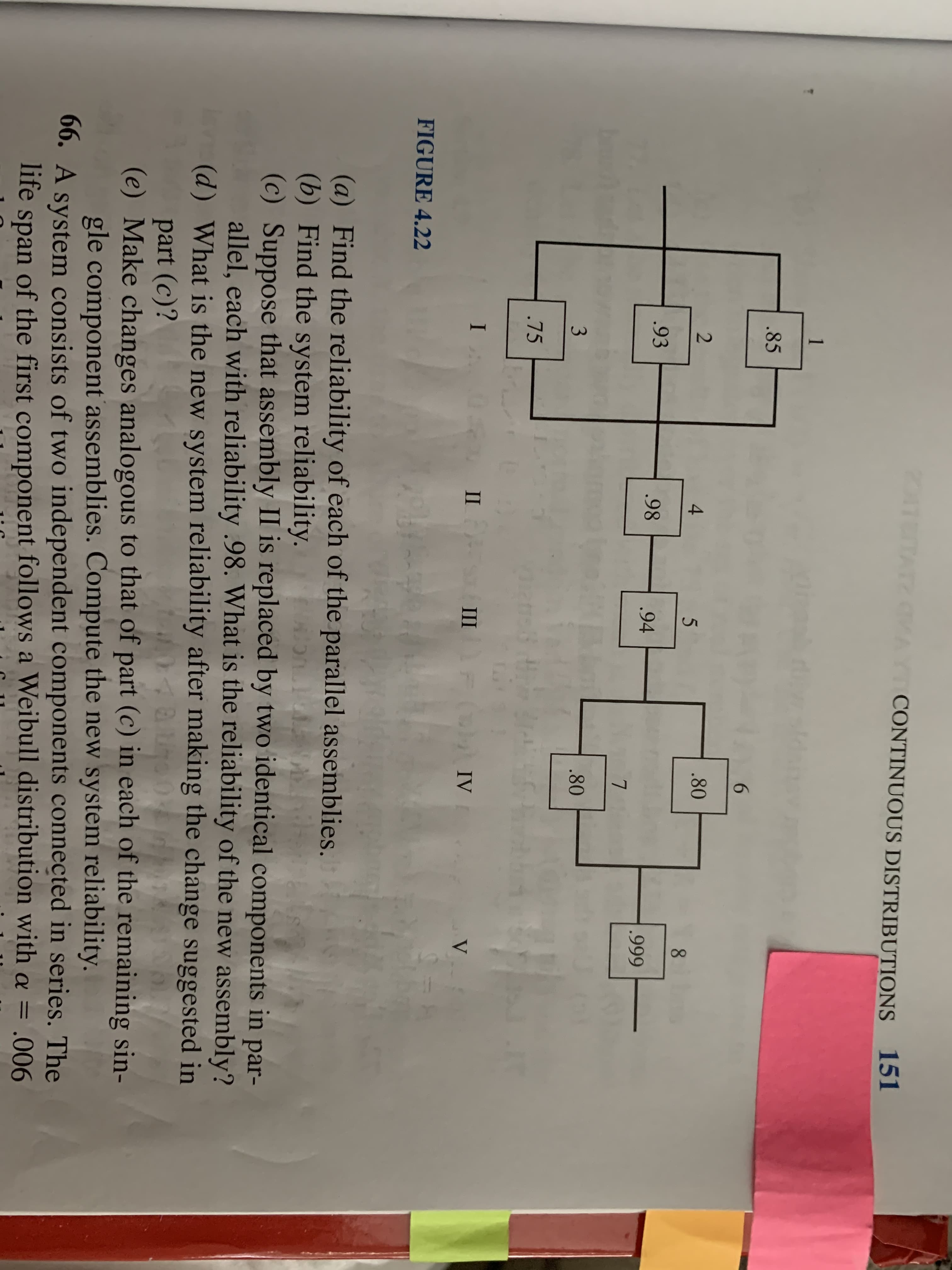 10
201TEITATZ C
CONTINUOUS DISTRIBUTIONS 151
.85
4.
.80
8
.93
.98
.94
.999
.80
.75
п
IV
III
V
FIGURE 4.22
(a) Find the reliability of each of the parallel assemblies.
(b) Find the system reliability.
(c) Suppose that assembly II is replaced by two identical components in par-
allel, each with reliability .98. What is the reliability of the new assembly?
(d) What is the new system reliability after making the change suggested in
part (c)?
(e) Make changes analogous to that of part (c) in each of the remaining sin-
gle component assemblies. Compute the new system reliability.
66. A system consists of two independent components connected in series. The
life span of the first component follows a Weibull distribution with a = .006
