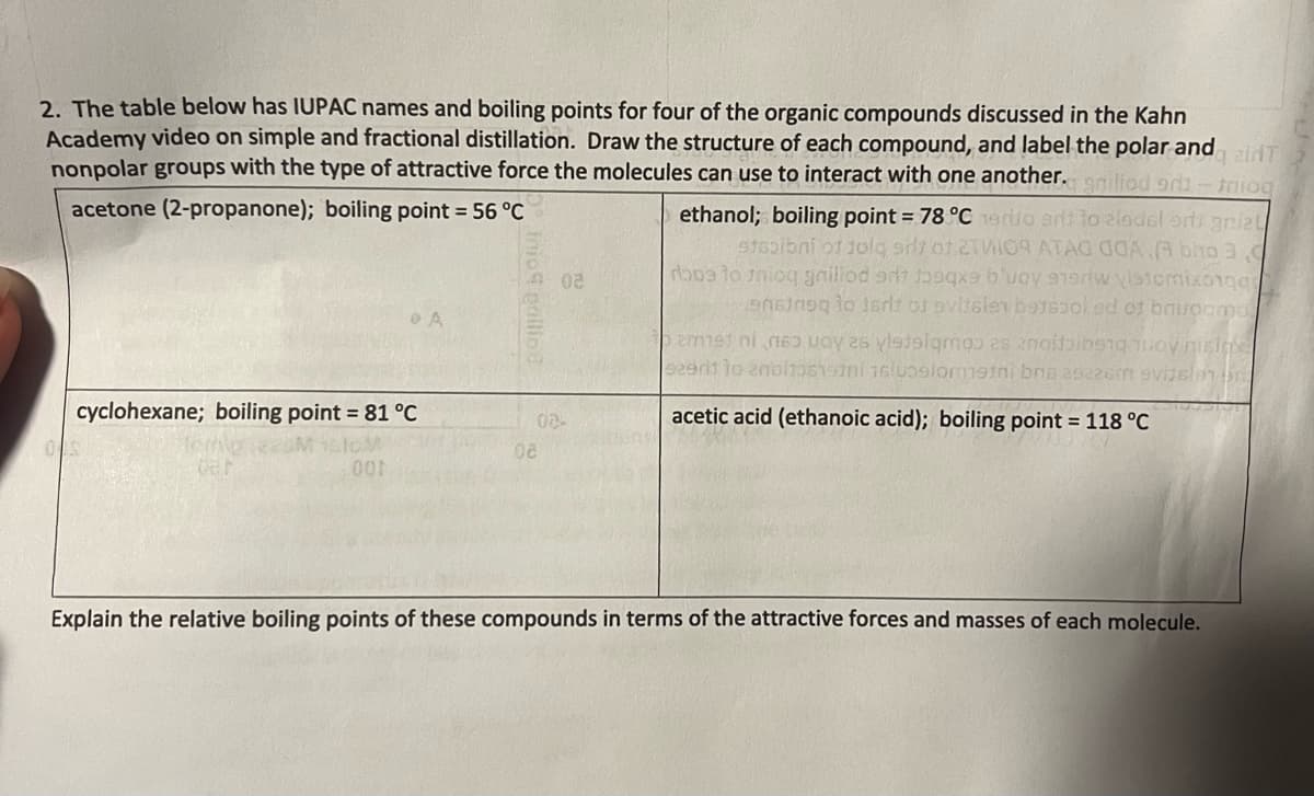 2. The table below has IUPAC names and boiling points for four of the organic compounds discussed in the Kahn
Academy video on simple and fractional distillation. Draw the structure of each compound, and label the polar and
gaidT
nonpolar groups with the type of attractive force the molecules can use to interact with one another. niliodor-frioq
acetone (2-propanone); boiling point = 56 °C
ethanol; boiling point = 78 °C ento ant to eledel orts grizl
stopibni of dolg srt of 21109 ATAQ OGA, A bho a d
rops to tniog gnillod srt 1o9qxe b'uoy sariw vistomixonges
ensinoq to isrt of evitslen be1530 ed of bruoamo
misione
amet ni no voy as yleislamos as nos
929rit to znoltosstni 16 uostomsini bna.a9226m evijalan ba
acetic acid (ethanoic acid); boiling point = 118 °C
cyclohexane; boiling point = 81 °C
021
DON
02
02.
02
Explain the relative boiling points of these compounds in terms of the attractive forces and masses of each molecule.