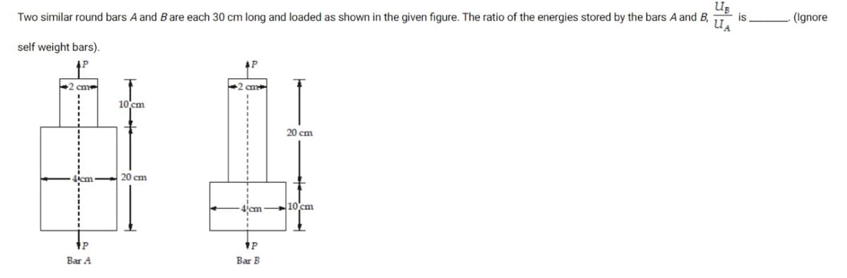 Ug
Two similar round bars A and Bare each 30 cm long and loaded as shown in the given figure. The ratio of the energies stored by the bars A and B,
is
(Ignore
self weight bars).
4P
2 cm
2 cm
10 cm
20 cm
4icm
20 cm
10 cm
Bar A
Bar B
