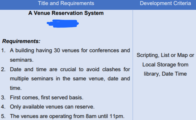 Title and Requirements
Development Criteria
A Venue Reservation System
Requirements:
1. A building having 30 venues for conferences and
Scripting, List or Map or
seminars.
Local Storage from
2. Date and time are crucial to avoid clashes for
library, Date Time
multiple seminars in the same venue, date and
time.
3. First comes, first served basis.
4. Only available venues can reserve.
5. The venues are operating from 8am until 11pm.
