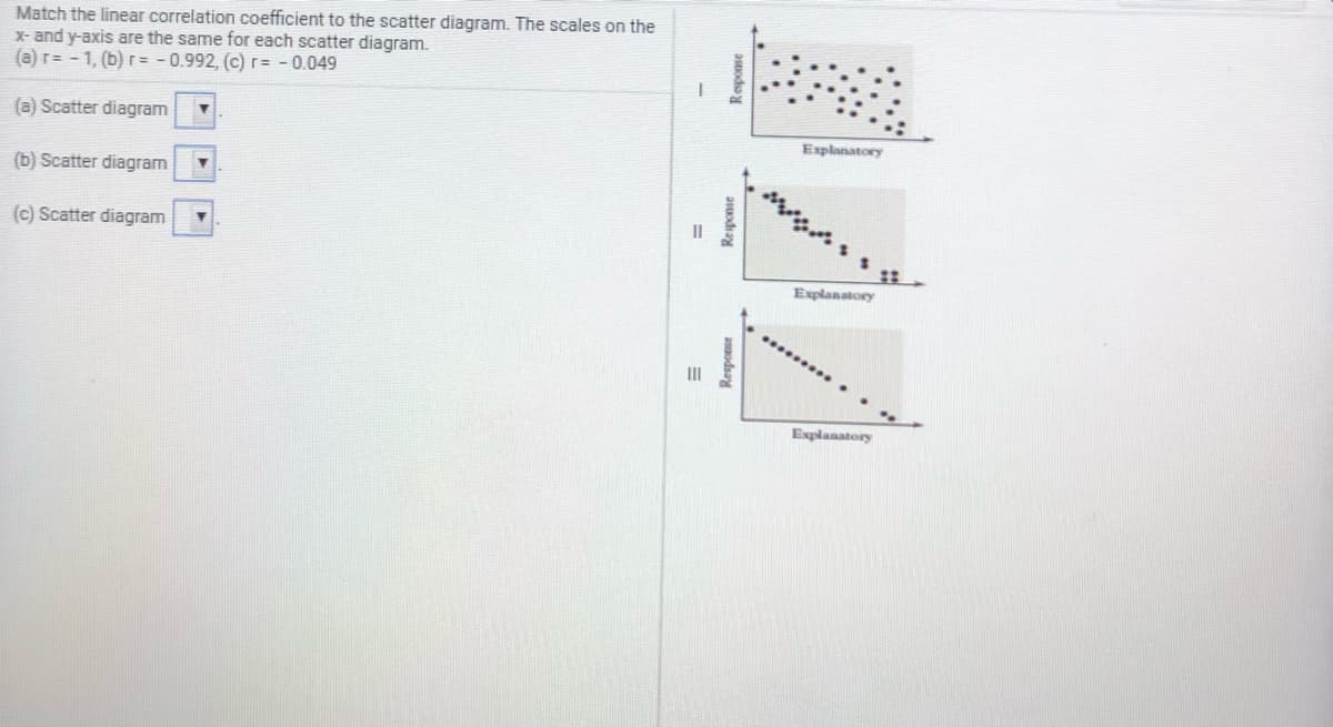 Match the linear correlation coefficient to the scatter diagram. The scales on the
X- and y-axis are the same for each scatter diagram.
(a) r= - 1, (b) r= - 0.992, (c) r= - 0.049
(a) Scatter diagram
Explanatory
(b) Scatter diagram
(c) Scatter diagram
Explanatory
Explanatory
aSoda y
asodsay
Response
