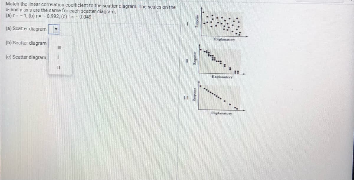 Match the linear correlation coefficient to the scatter diagram. The scales on the
X- and y-axis are the same for each scatter diagram.
(a) r= - 1, (b) r = - 0.992, (c) r= - 0.049
(a) Scatter diagram
Explanatory
(b) Scatter diagram
(c) Scatter diagram
Explanatory
Explanatory
2odsay
