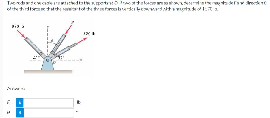 Two rods and one cable are attached to the supports at O. If two of the forces are as shown, determine the magnitude F and direction
of the third force so that the resultant of the three forces is vertically downward with a magnitude of 1170 lb.
970 lb
Answers:
F=
0=
i
i
41°
32°
lb
o
520 lb