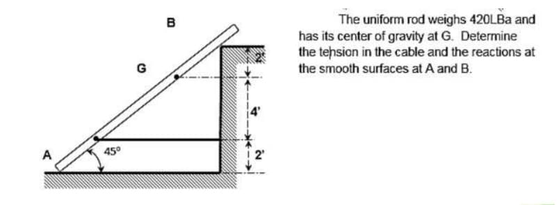 45°
G
B
2'
The uniform rod weighs 420LBa and
has its center of gravity at G. Determine
the tension in the cable and the reactions at
the smooth surfaces at A and B.