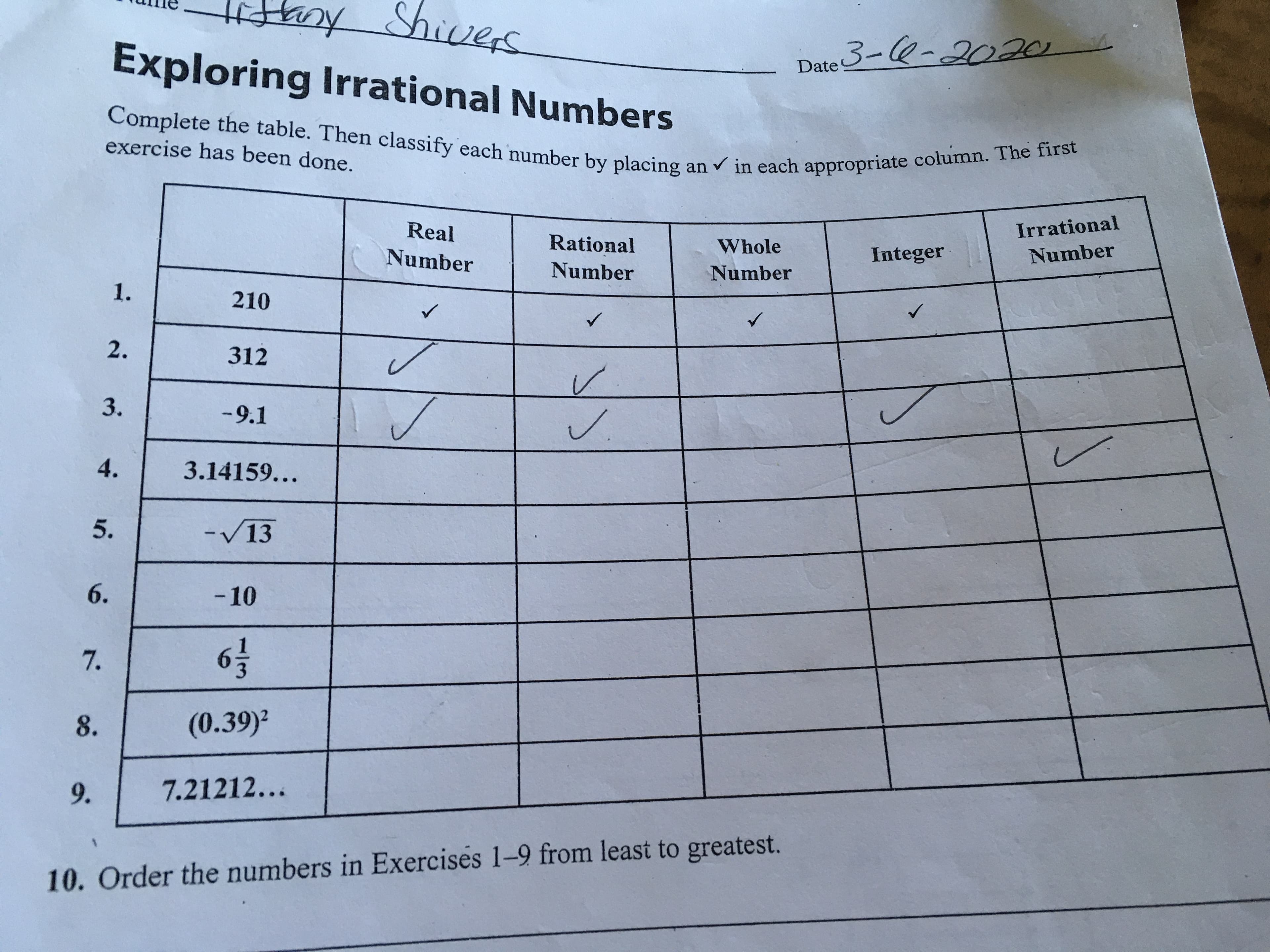 thay Shives
Exploring Irrational Numbers
Date 3-Q-2020
Complete the table. Then classify each number by placing an v in each appropriate column. The first
exercise has been done.
Real
Irrational
Rational
Whole
Number
Integer
Number
Number
Number
1.
210
2.
312
3.
-9.1
J.
3.14159...
5.
-/13
-10
7.
8.
(0.39)²
9.
7.21212...
10. Order the numbers in Exercises 1-9 from least to greatest.
4.
6.
