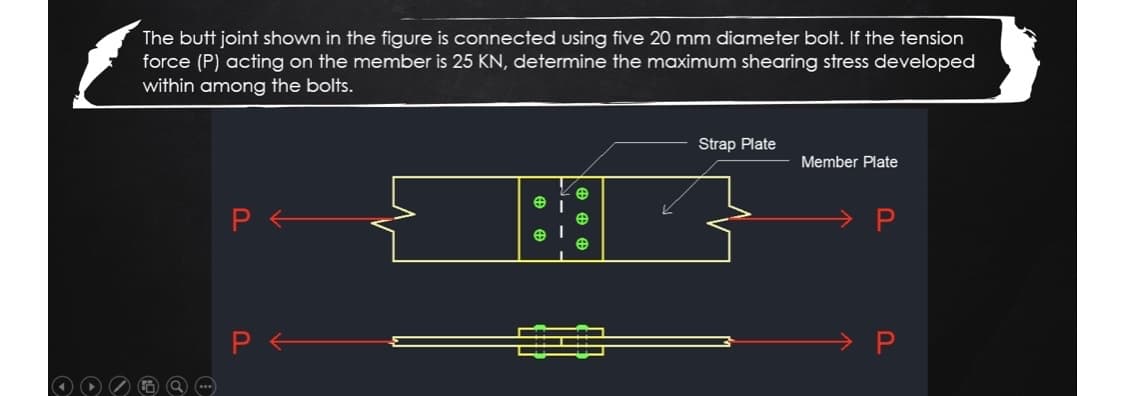 The butt joint shown in the figure is connected using five 20 mm diameter bolt. If the tension
force (P) acting on the member is 25 KN, determine the maximum shearing stress developed
within among the bolts.
Strap Plate
Member Plate
→ P
