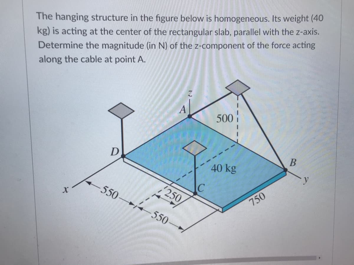 The hanging structure in the figure below is homogeneous. Its weight (40
kg) is acting at the center of the rectangular slab, parallel with the z-axis.
Determine the magnitude (in N) of the z-component of the force acting
along the cable at point A.
A
500
40 kg
-550-
250
750
4550-
