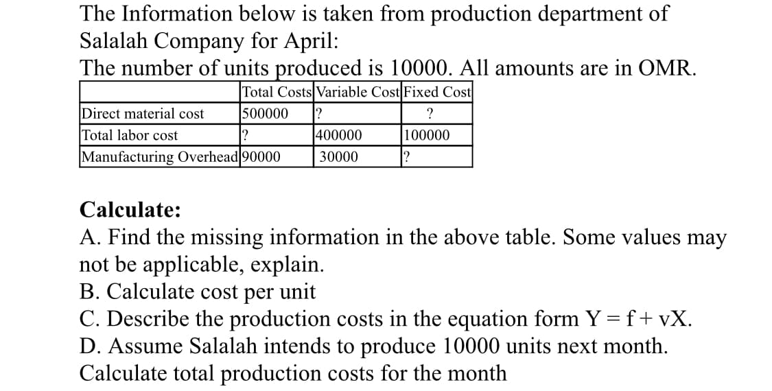 The Information below is taken from production department of
Salalah Company for April:
The number of units produced is 10000. All amounts are in OMR.
Total Costs Variable Cost Fixed Cost
Direct material cost
500000
?
Total labor cost
?
400000
100000
Manufacturing Overhead 90000
30000
Calculate:
A. Find the missing information in the above table. Some values may
not be applicable, explain.
B. Calculate cost per unit
C. Describe the production costs in the equation form Y = f+ vX.
D. Assume Salalah intends to produce 10000 units next month.
Calculate total production costs for the month
