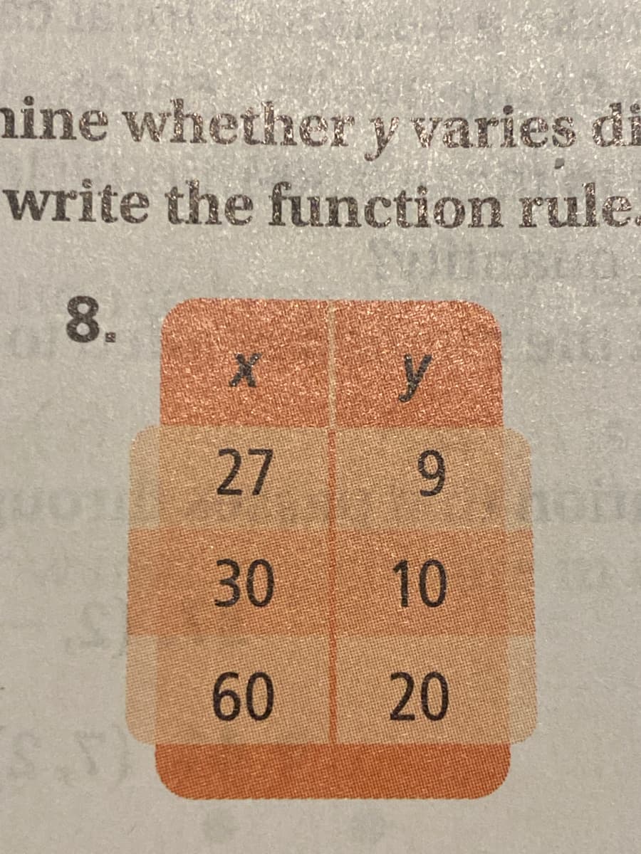 nine whethery varies di
write the function ruie.
8.
27
9.
hon
30
10
60
20
