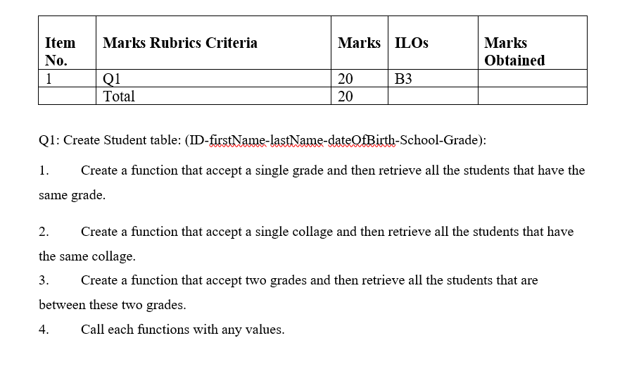 Item Marks Rubrics Criteria
No.
1
Q1
Total
Marks ILOS
20
20
4.
B3
Marks
Obtained
Q1: Create Student table: (ID-firstName-lastName-dateOfBirth-School-Grade):
1.
Create a function that accept a single grade and then retrieve all the students that have the
same grade.
2.
Create a function that accept a single collage and then retrieve all the students that have
the same collage.
3.
Create a function that accept two grades and then retrieve all the students that are
between these two grades.
Call each functions with any values.