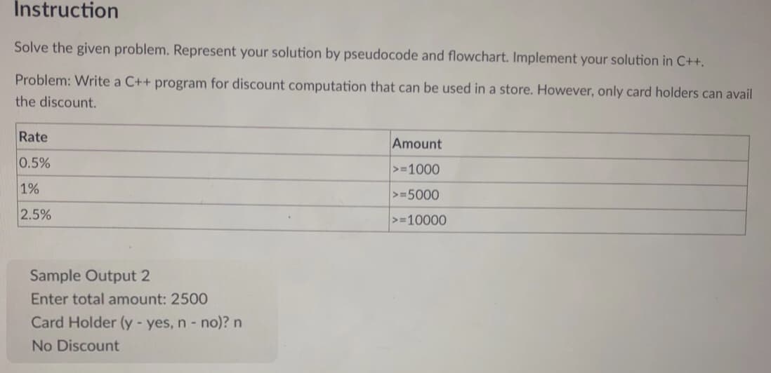 Instruction
Solve the given problem. Represent your solution by pseudocode and flowchart. Implement your solution in C++.
Problem: Write a C++ program for discount computation that can be used in a store. However, only card holders can avail
the discount.
Rate
Amount
0.5%
>=1000
1%
>=5000
2.5%
>=10000
Sample Output 2
Enter total amount: 2500
Card Holder (y - yes, n- no)? n
No Discount
