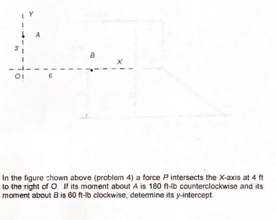 3'
в
Oi
6
In the figure chown above (problem 4) a force P intersects the X-axis at 4 ft
to the right of O. If its moment about A is 180 ft-lb counterclockwise and its
moment about B is 60 ft-lb clockwise, determine its y-intercept.
