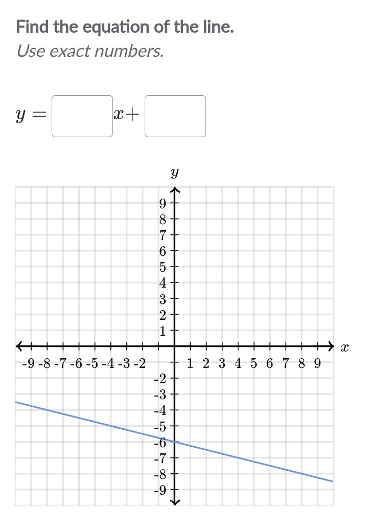 Find the equation of the line.
Use exact numbers.
y =
6.
8
7
6
5
4
3
2
1
+
+
+++ x
-9 -8 -7 -6 -5 -4 -3 -2
1 2 3 4 5 6 7 8 9
-2
-3
-4
-5
-7
-8
-9
->
