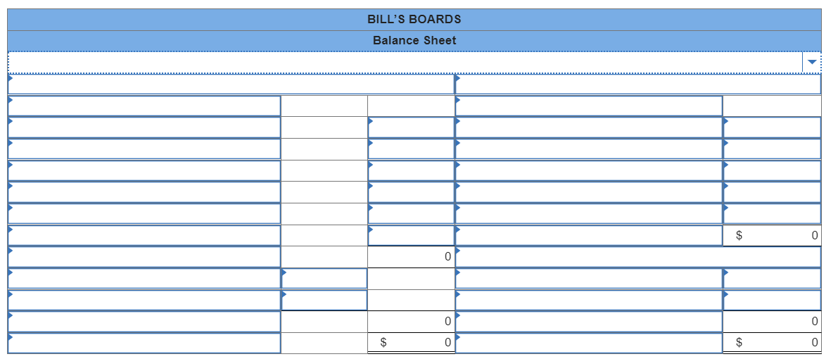 BILL'S BOARDS
Balance Sheet
$
$
$
