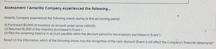 Assessment 1 Amerlllo Company experlenced the following.
Amarlo Company experienced the following events during its first accounting perlod.
) Purchased $5,000 of Inventory on account under terms 1/10in30.
(2) Returned $1,000 of the Inventory purchased in Event 1.
(3) Pald the remaining balance in account payable within the discount perlod for the inveritory purchased in Event 1.
Based on this Information, which of the followMng shows how the recognition of the cash discount (Event 1) will affect the Company's financial statements?
