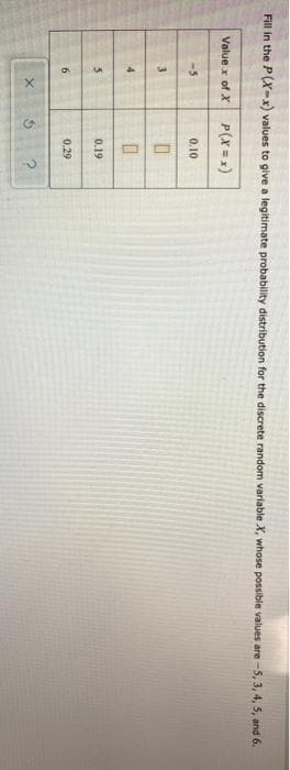 Fill in the P(X-x) values to give a legitimate probability distribution for the discrete random varlable X, whose possible values are -5, 3, 4, 5, and 6.
Value x of X
P(x= x)
-5
0.10
0.19
0.29
