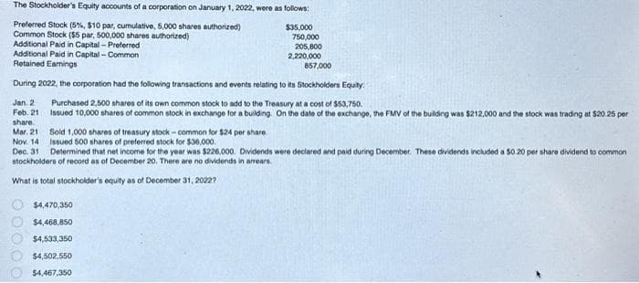 The Stockholder's Equity accounts of a corporation on January 1, 2022, were as follows:
Preferred Stock (5%, $10 par, cumulative, 5,000 shares authorized)
Common Stock ($5 par, 500,000 shares authorized)
$35,000
Additional Paid in Capital-Preferred
750,000
205,800
Additional Paid in Capital-Common
Retained Earnings
2,220,000
857,000
During 2022, the corporation had the following transactions and events relating to its Stockholders Equity:
Purchased 2,500 shares of its own common stock to add to the Treasury at a cost of $53,750.
Issued 10,000 shares of common stock in exchange for a building. On the date of the exchange, the FMV of the building was $212,000 and the stock was trading at $20.25 per
Jan. 2
Feb. 21
share.
Mar. 21
Nov. 14
Sold 1,000 shares of treasury stock-common for $24 per share.
Issued 500 shares of preferred stock for $36,000.
Dec. 31 Determined that net income for the year was $226,000. Dividends were declared and paid during December. These dividends included a $0.20 per share dividend to common
stockholders of record as of December 20. There are no dividends in arrears.
What is total stockholder's equity as of December 31, 2022?
OO
$4,470,350
$4,468,850
$4,533,350
$4,502,550
$4,467,350