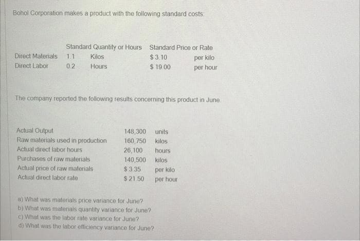 Bohol Corporation makes a product with the following standard costs:
Standard Quantity or Hours Standard Price or Rate
$3.10
per kilo
$ 19.00
per hour
Direct Materials 1.1
Direct Labor
02
Kilos
Hours
The company reported the following results concerning this product in June.
Actual Output
Raw materials used in production
Actual direct labor hours
Purchases of raw materials
Actual price of raw materials
Actual direct labor rate
148,300 units
160,750
kilos
26,100 hours
140,500
kilos
$3.35
per kilo
$21.50
per hour
a) What was materials price variance for June?
b) What was materials quantity variance for June?
c) What was the labor rate variance for June?
d) What was the labor efficiency variance for June?