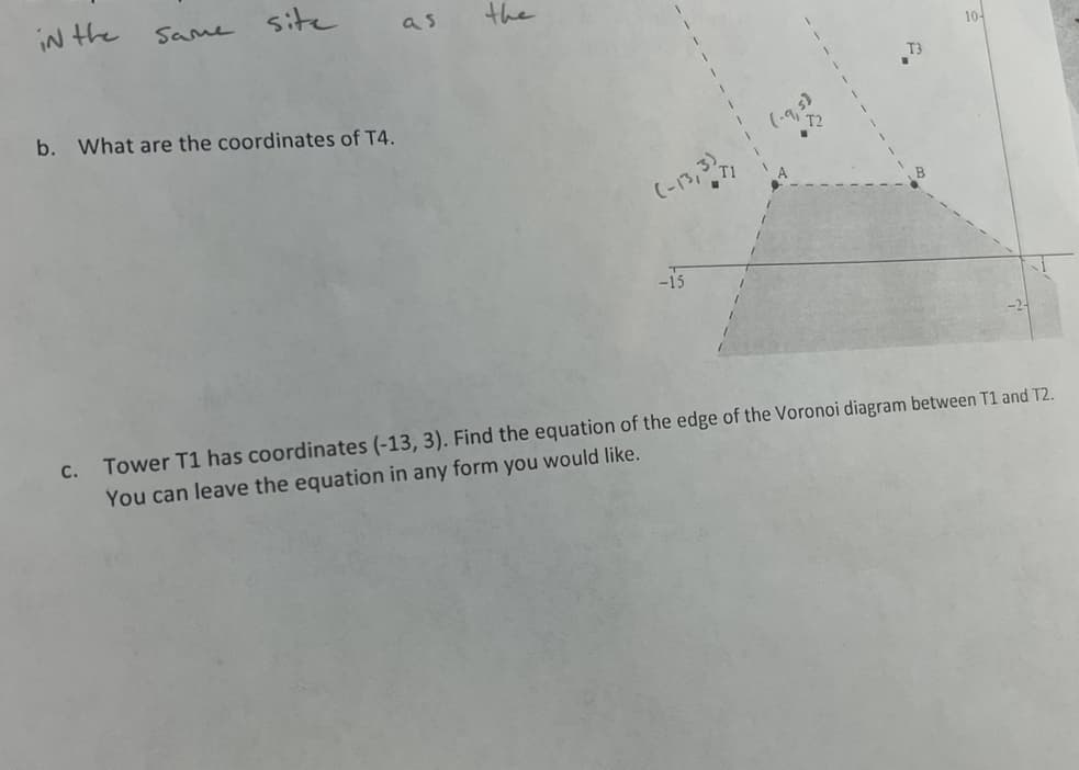 **Problem b.** What are the coordinates of T4?

**Problem c.** Tower T1 has coordinates (-13, 3). Find the equation of the edge of the Voronoi diagram between T1 and T2. You can leave the equation in any form you would like.

---

**Graph Explanation:**
The graph contains multiple points and coordinates along with dashed and solid lines representing different relationships and regions.

Key Elements:

- **T1**: Located at coordinates (-13, 3).
- **T2**: Located at coordinates (-9, 3).
- **T3**: Located at a different position, denoted by a point.
- **A and B**: Points indicating endpoints or vertices of regions.
- **Voronoi Diagram Line**: A dashed line illustrating the boundary between different regions, specifically between T1 and T2.
- The coordinate axes range from -15 to a positive x-value beyond -2.
  
The graph visually shows the geometric relationships between different towers and points, highlighting the calculation and understanding involved in determining Voronoi edges and other spatial relationships.