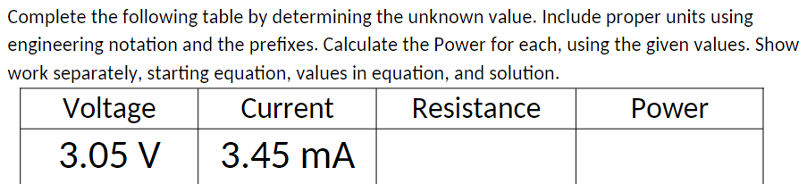 Complete the following table by determining the unknown value. Include proper units using
engineering notation and the prefixes. Calculate the Power for each, using the given values. Show
work separately, starting equation, values in equation, and solution.
Voltage
Current
Resistance
3.05 V
3.45 mA
Power