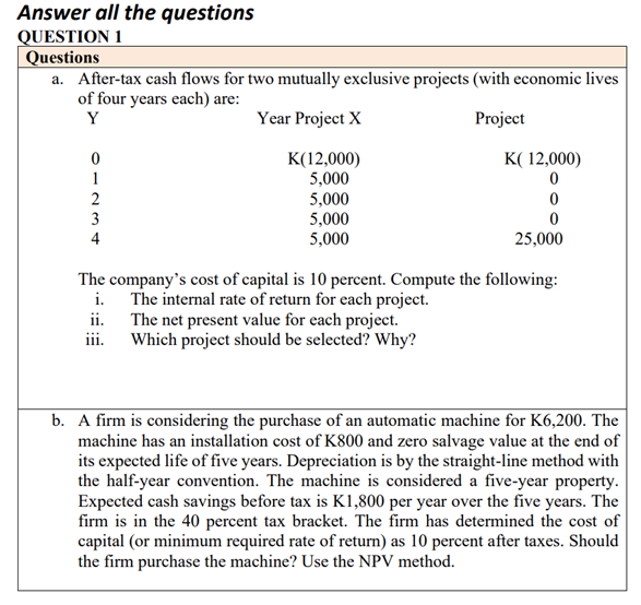 Answer all the questions
QUESTION 1
Questions
a. After-tax cash flows for two mutually exclusive projects (with economic lives
of four years each) are:
Y
Year Project X
Project
K(12,000)
5,000
01234
5,000
5,000
5,000
i.
ii.
iii.
K(12,000)
0
0
0
25,000
The company's cost of capital is 10 percent. Compute the following:
The internal rate of return for each project.
The net present value for each project.
Which project should be selected? Why?
b. A firm is considering the purchase of an automatic machine for K6,200. The
machine has an installation cost of K800 and zero salvage value at the end of
its expected life of five years. Depreciation is by the straight-line method with
the half-year convention. The machine is considered a five-year property.
Expected cash savings before tax is K1,800 per year over the five years. The
firm is in the 40 percent tax bracket. The firm has determined the cost of
capital (or minimum required rate of return) as 10 percent after taxes. Should
the firm purchase the machine? Use the NPV method.