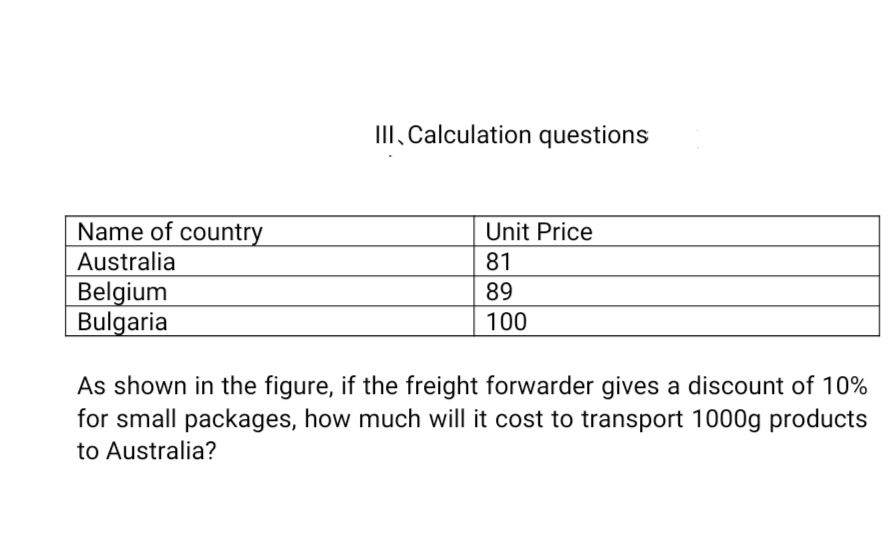 Name of country
Australia
Belgium
Bulgaria
III, Calculation questions
Unit Price
81
89
100
As shown in the figure, if the freight forwarder gives a discount of 10%
for small packages, how much will it cost to transport 1000g products
to Australia?