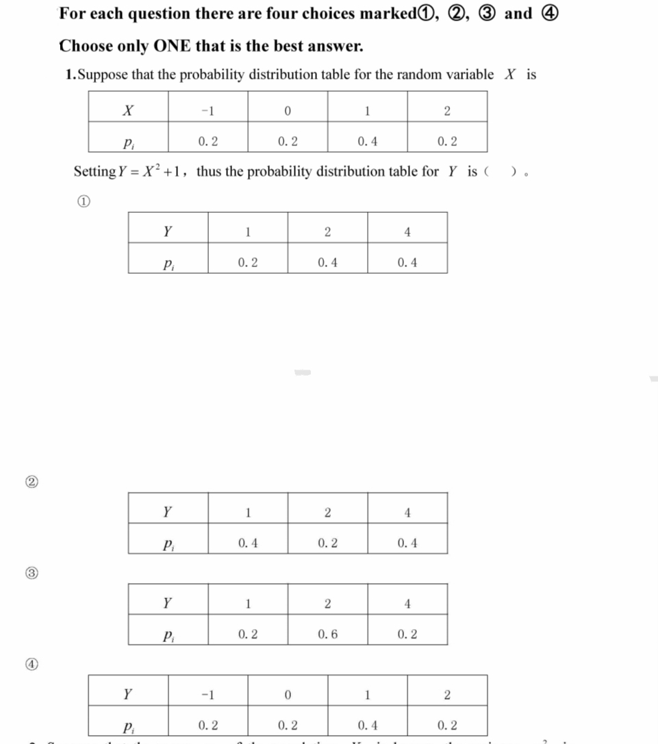 (2)
(3
(4)
For each question there are four choices marked, 2, 3 and 4
Choose only ONE that is the best answer.
1.Suppose that the probability distribution table for the random variable X is
X
Y
Pi
Y
Pi
0.2
Setting Y = X²+1, thus the probability distribution table for Y is ().
1
Pi
Y
P₁
Y
-1
P₁
0.2
-1
0.2
1
0.2
1
0.4
1
0
0.2
0.2
0
0.2
2
0.4
2
0.2
2
1
0.6
0.4
1
0.4
4
0.4
4
0.4
4
2
0.2
2
0.2